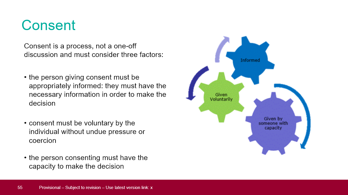 COVID Core training slideset
